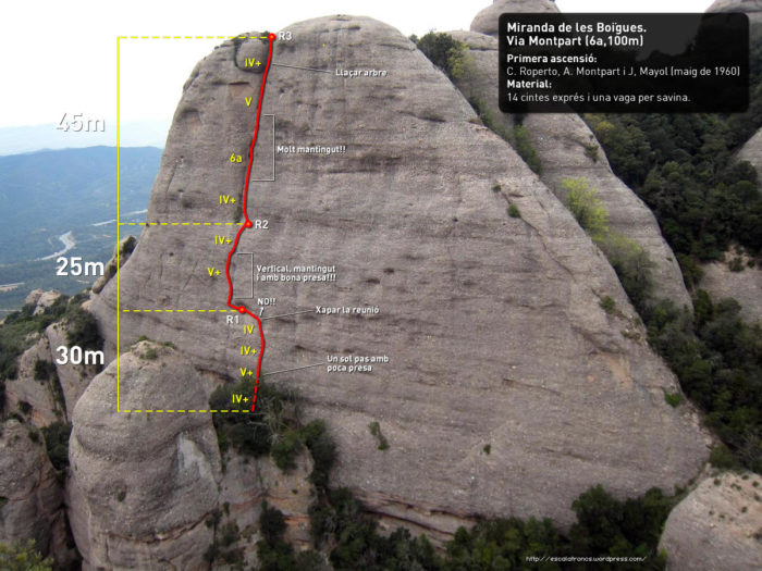 Montpart a la Miranda de les Boïgues